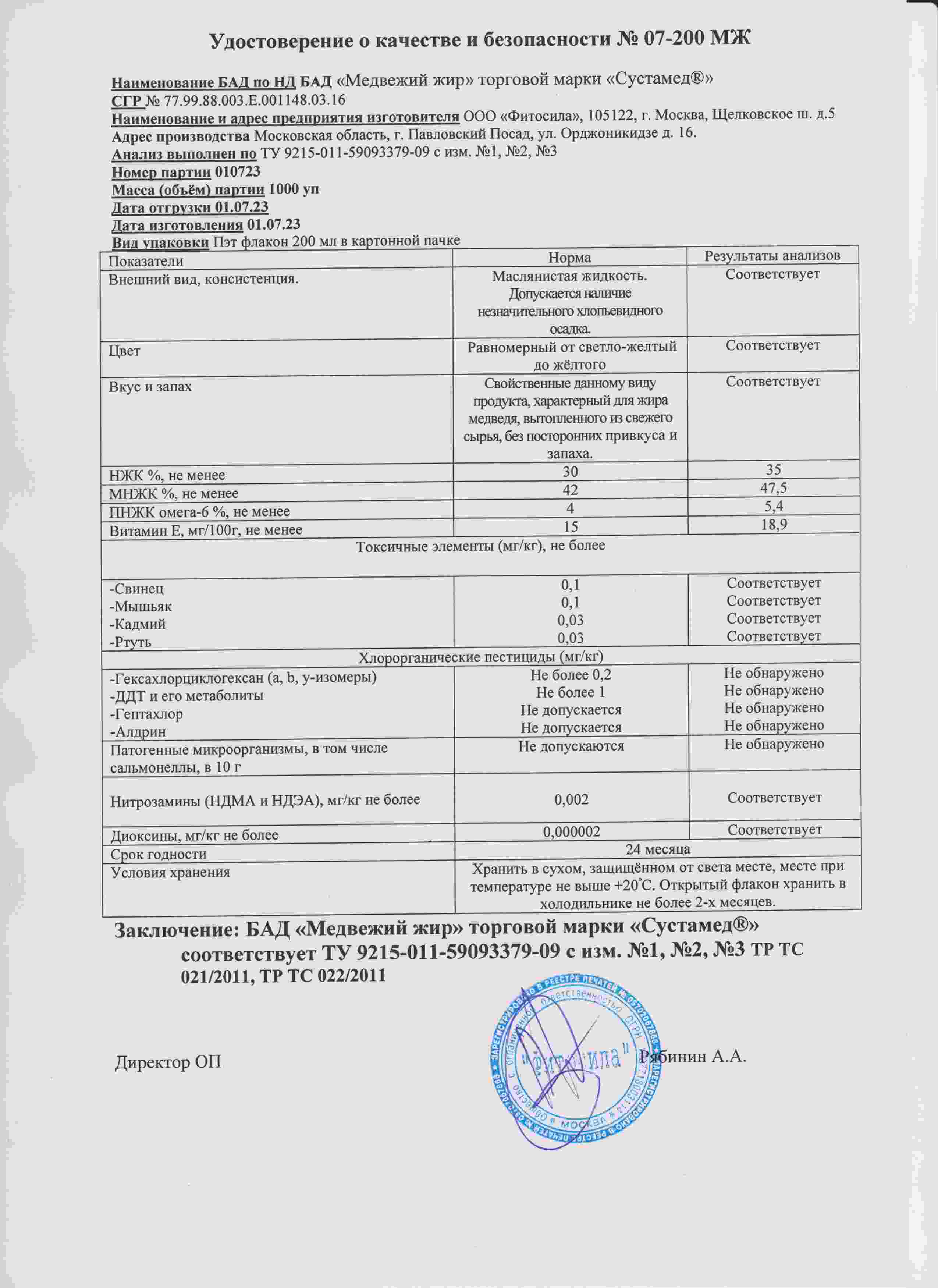 Паспорт №010723
